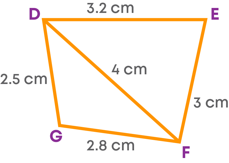 How to Construct a Parallelogram