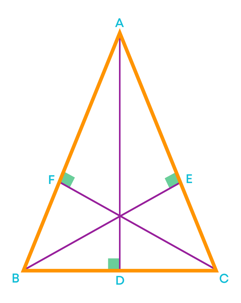 altitudes of a triangle