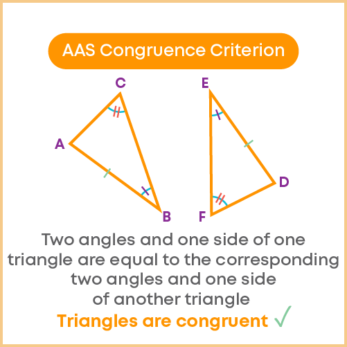 Cbse Class 7 Congruence Of Triangles Blog 6099