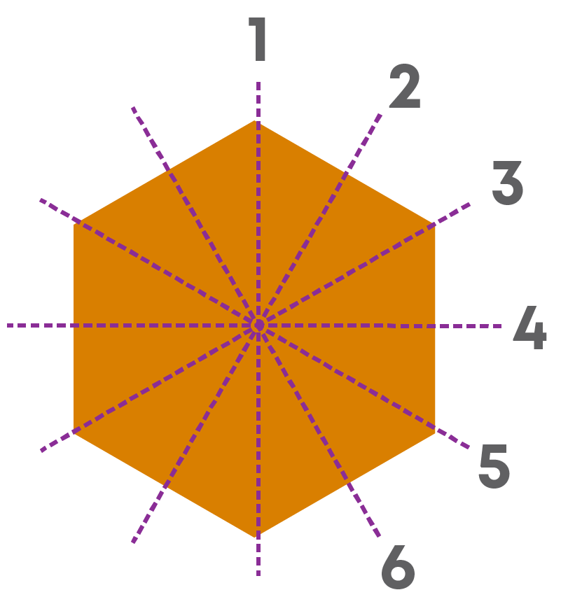 regular hexagon lines of symmetry