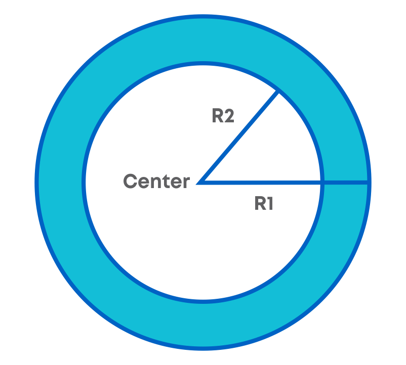 Find the area of a circular ring whose inner and outer radii are ( 10  mathrm { cm } ) and ( 11 mathrm { cm } ) spectively