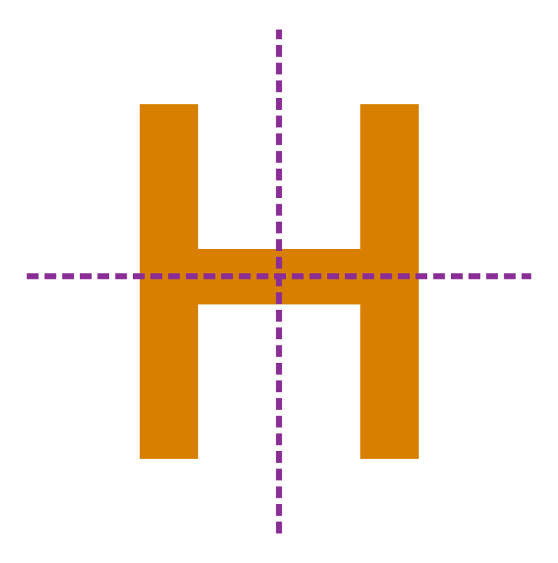 Cbse Class 7 Symmetry Blog