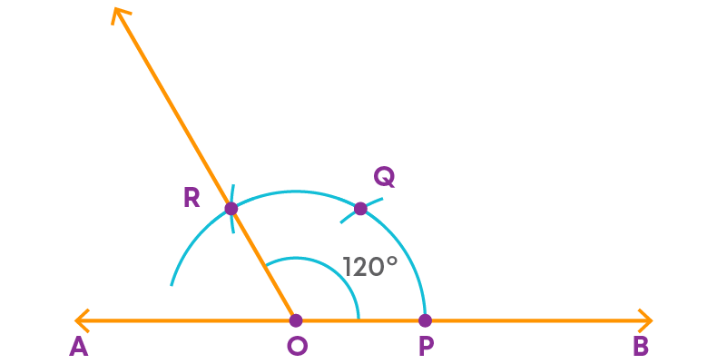 Construction of Angles  Constructing 30, 60, 90, 120 Degree Angles