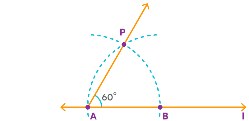 How to construct a 60 degree angle with compass and straightedge