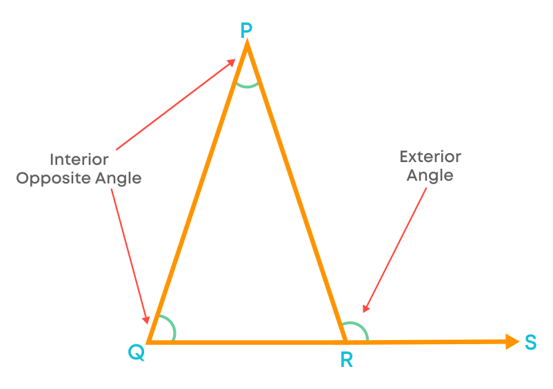 adjacent angles in a triangle