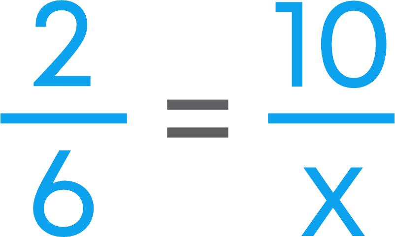 ratios and proportions