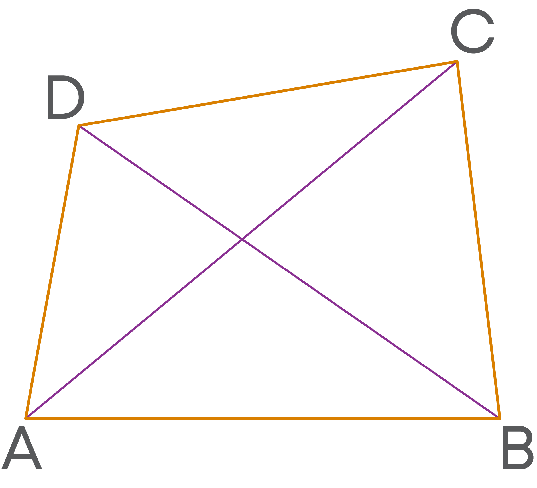 Solve the riddle: I am a polygon. I have two right angles. I have