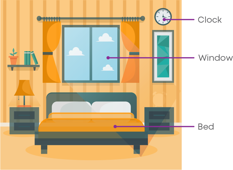 Types of Angles  Learn with Real-Life Examples