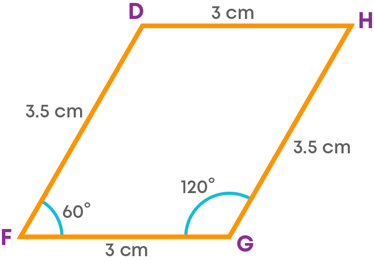 How to Construct a Parallelogram